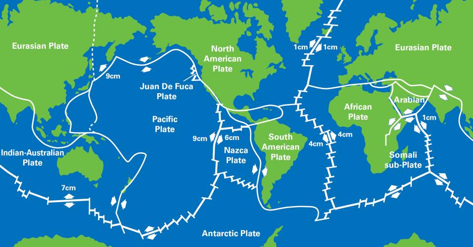 tectonic plates