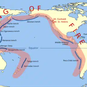 ring of fire